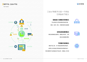 工業(yè)IoT平臺縮略圖