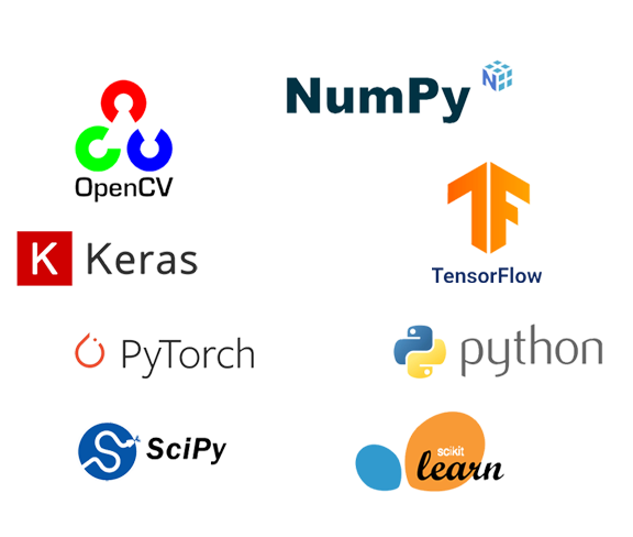 OpenCV, PyTorch, TensorFlow, Keras,Python3,Numpy, Scipy, Scikit-Learn